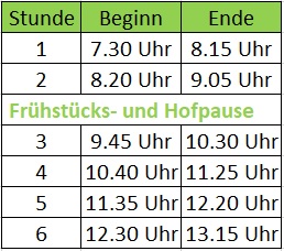 1 Grundschule Grossenhain Chorklassen In Aktion